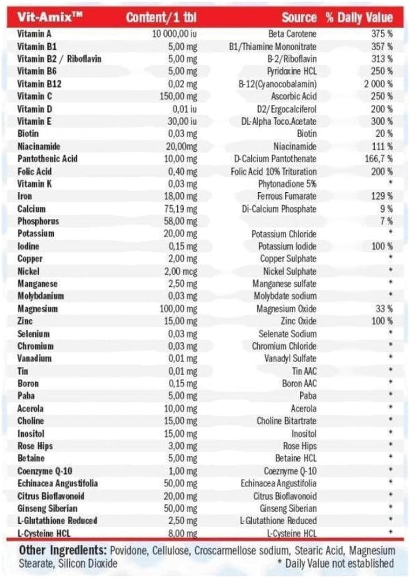 AMIX - Complejo Vitamínico - Multi Mega Stack Con Vitaminas Y Minerales - 120 Tabletas - Mejora El Rendimiento Físico Y Mental - Suplemento Con Hierro - Eficaces Suplementos Vitamínicos